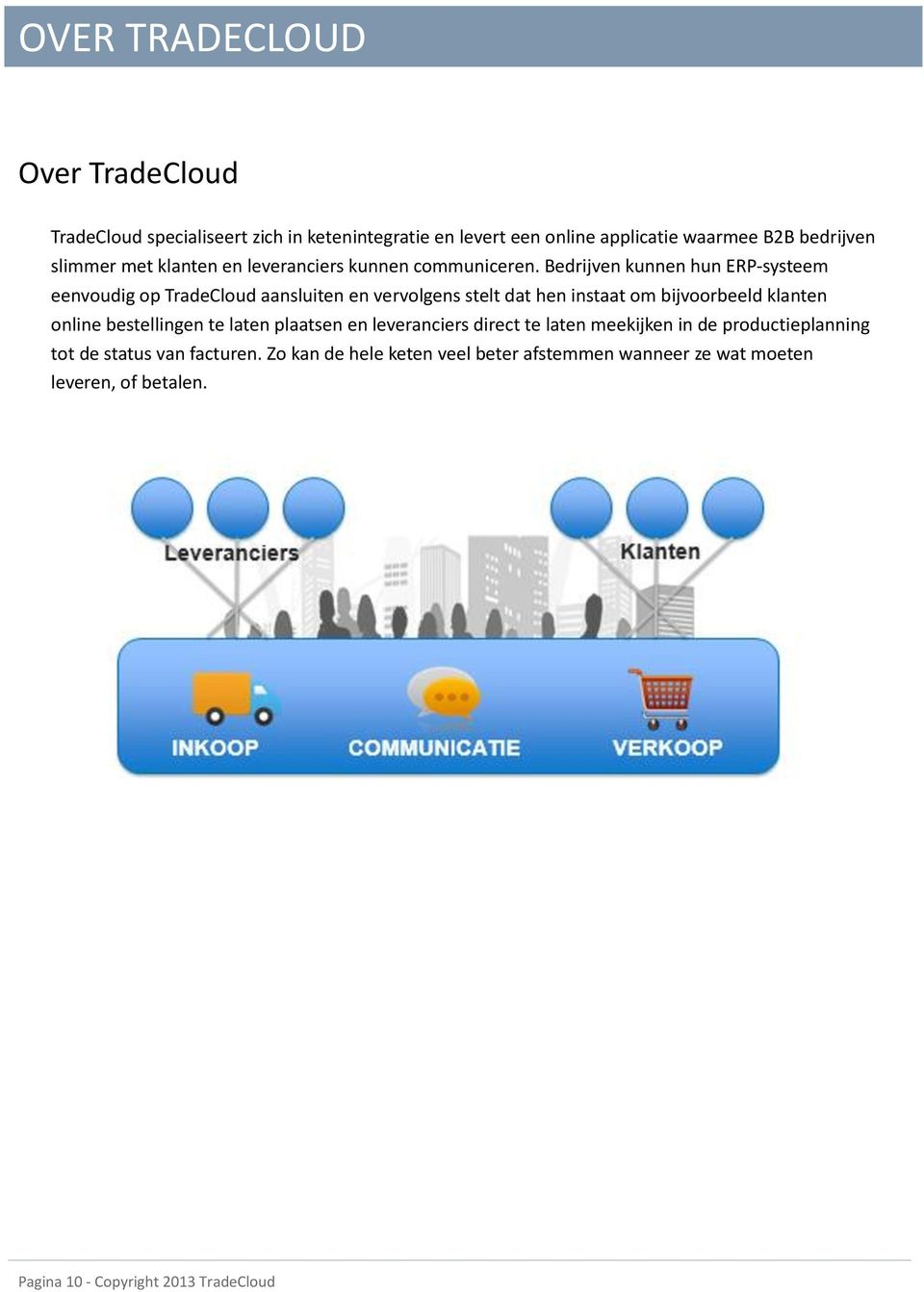 Bedrijven kunnen hun ERP-systeem eenvoudig op TradeCloud aansluiten en vervolgens stelt dat hen instaat om bijvoorbeeld klanten online