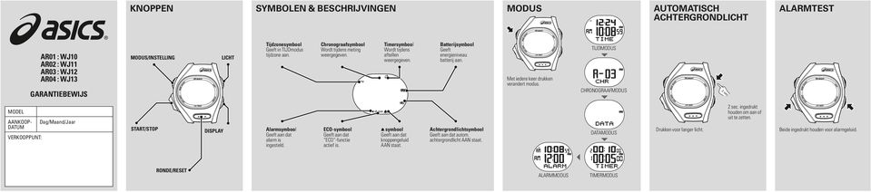 Met iedere keer drukken verandert modus. TIJDMODUS CHRONOGRAAFMODUS MODEL AANKOOP- DATUM VERKOOPPUNT: Dag/Maand/Jaar START/STOP DISPLAY Alarmsymbool Geeft aan dat alarm is ingesteld.