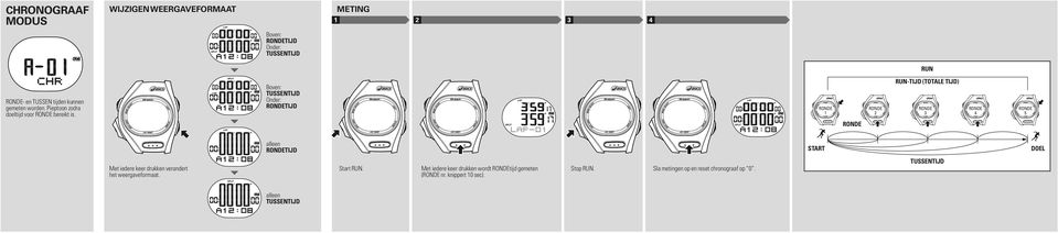 Boven: Tussentijd Onder: TIJD 1 2 RUN-TIJD (TOTALE TIJD) 3 4 5 alleen TIJD START DOEL Met iedere keer drukken