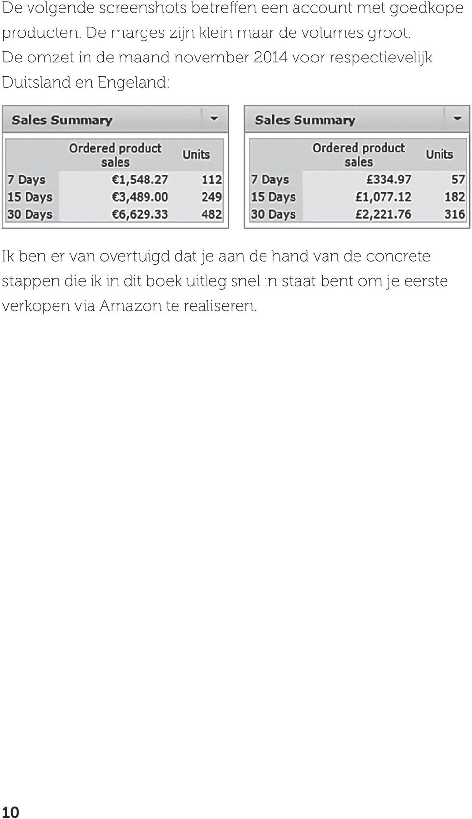 De omzet in de maand november 2014 voor respectievelijk Duitsland en Engeland: Ik ben er