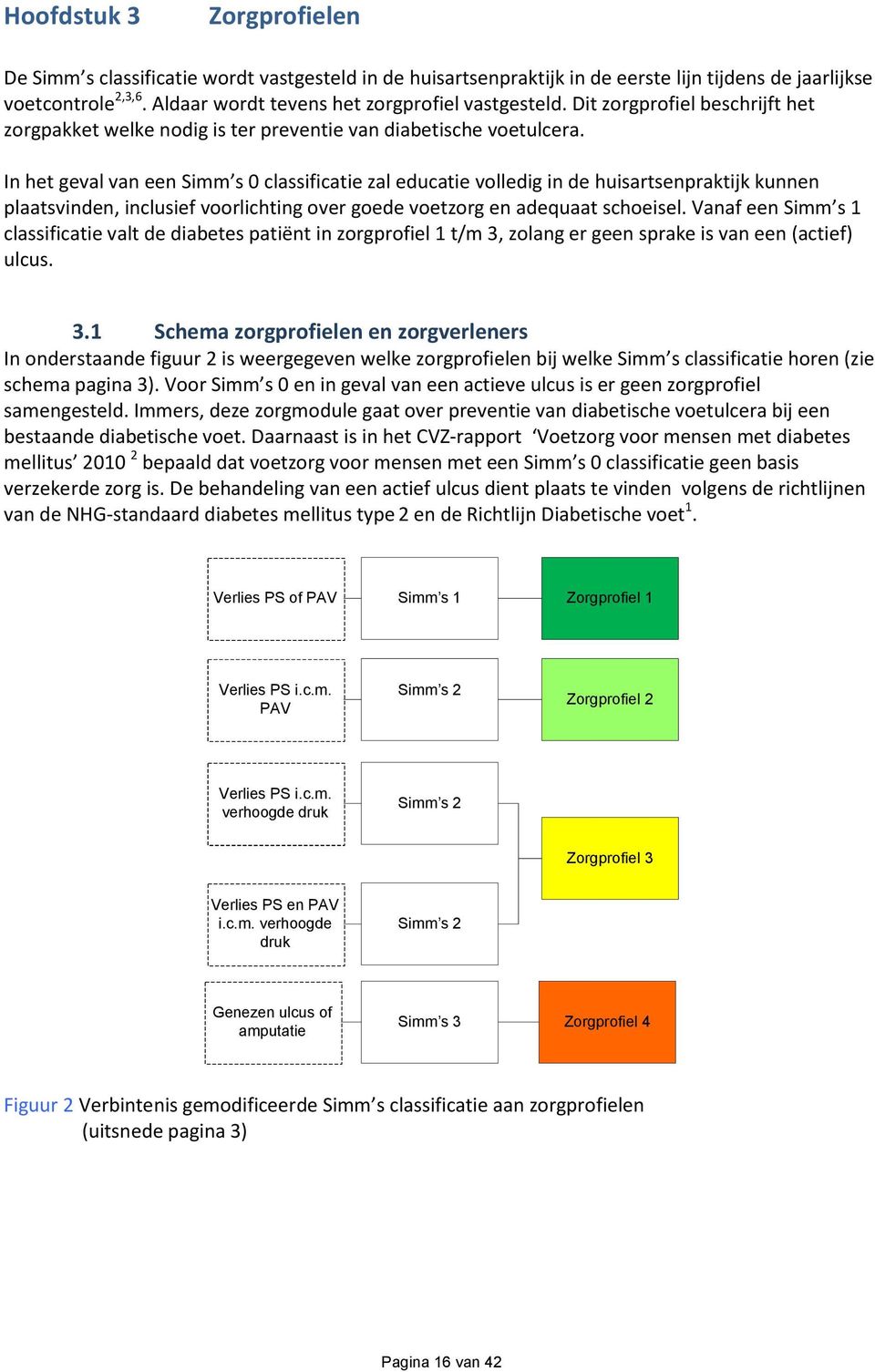 In het geval van een Simm s 0 classificatie zal educatie volledig in de huisartsenpraktijk kunnen plaatsvinden, inclusief voorlichting over goede voetzorg en adequaat schoeisel.