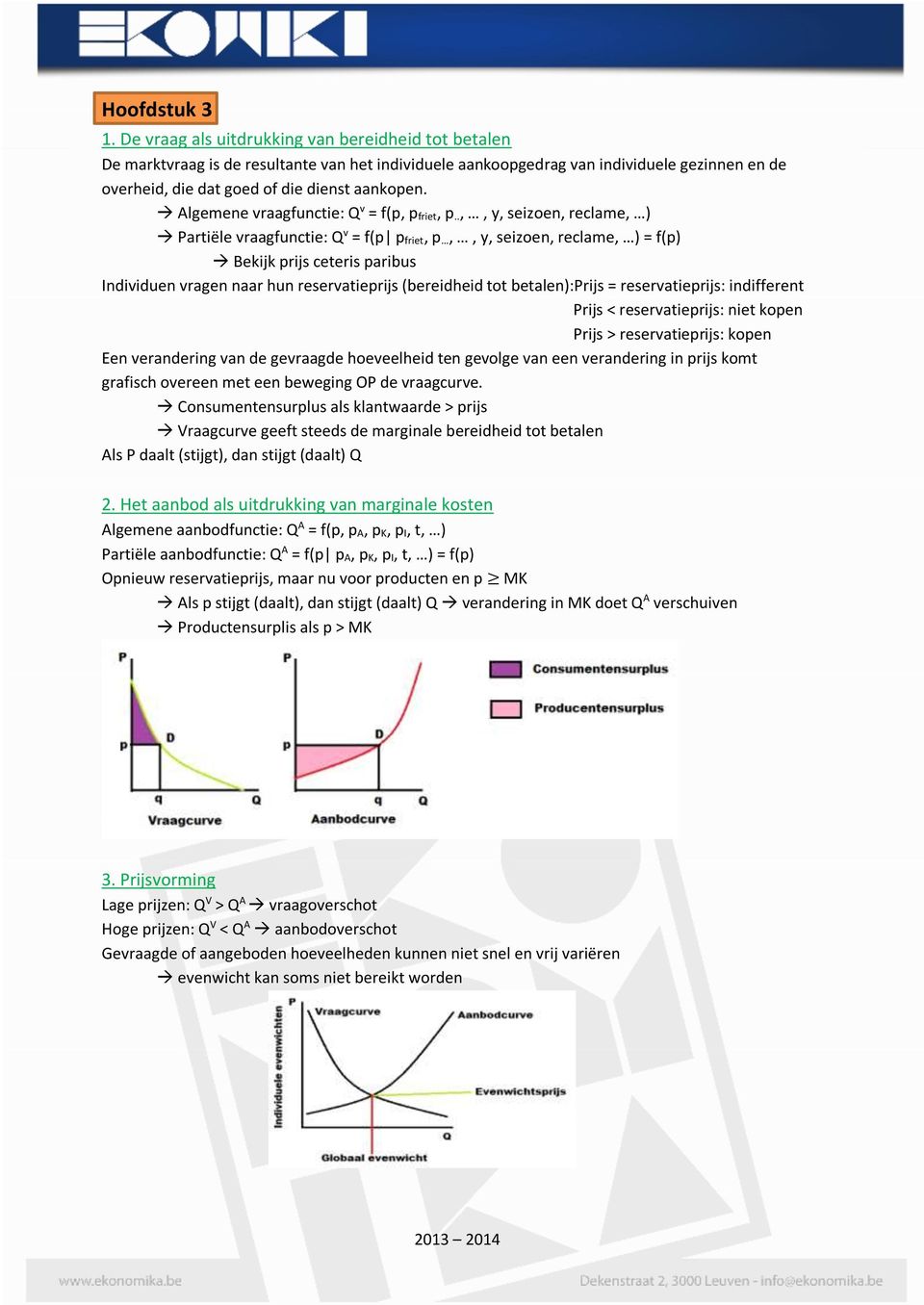 Algemene vraagfunctie: Q v = f(p, p friet, p.