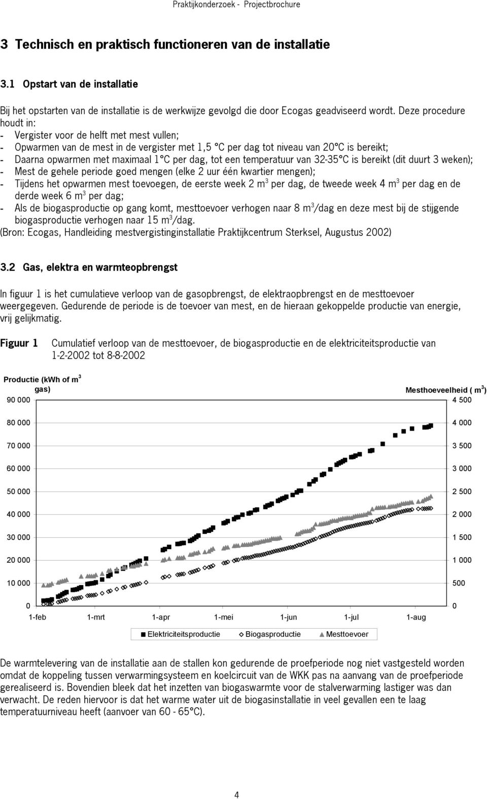 dag, tot een temperatuur van 32-35 C is bereikt (dit duurt 3 weken); - Mest de gehele periode goed mengen (elke 2 uur één kwartier mengen); - Tijdens het opwarmen mest toevoegen, de eerste week 2 m 3