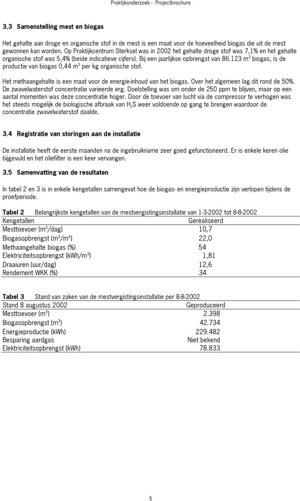 123 m 3 biogas, is de productie van biogas 0,44 m 3 per kg organische stof. Het methaangehalte is een maat voor de energie-inhoud van het biogas. Over het algemeen lag dit rond de 50%.