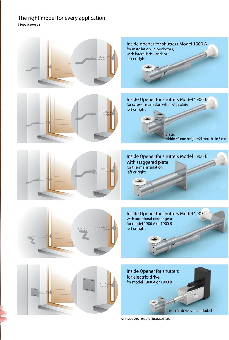 shutters Model 1900 B with staggered plate for thermal insulation left or right Inside Opener for shutters Model 1905 with additional corner gear for model 1900 A