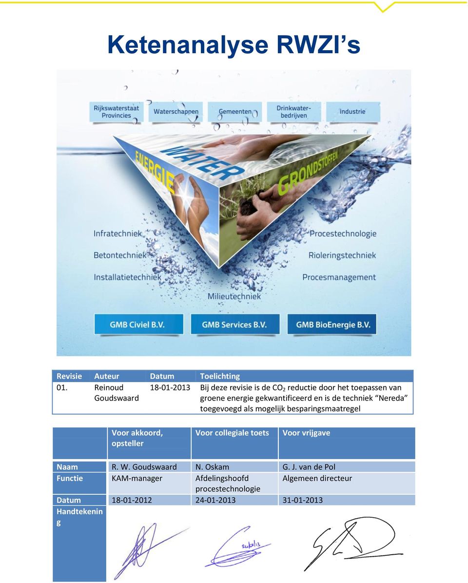 gekwantificeerd en is de techniek Nereda toegevoegd als mogelijk besparingsmaatregel Voor akkoord, opsteller Voor