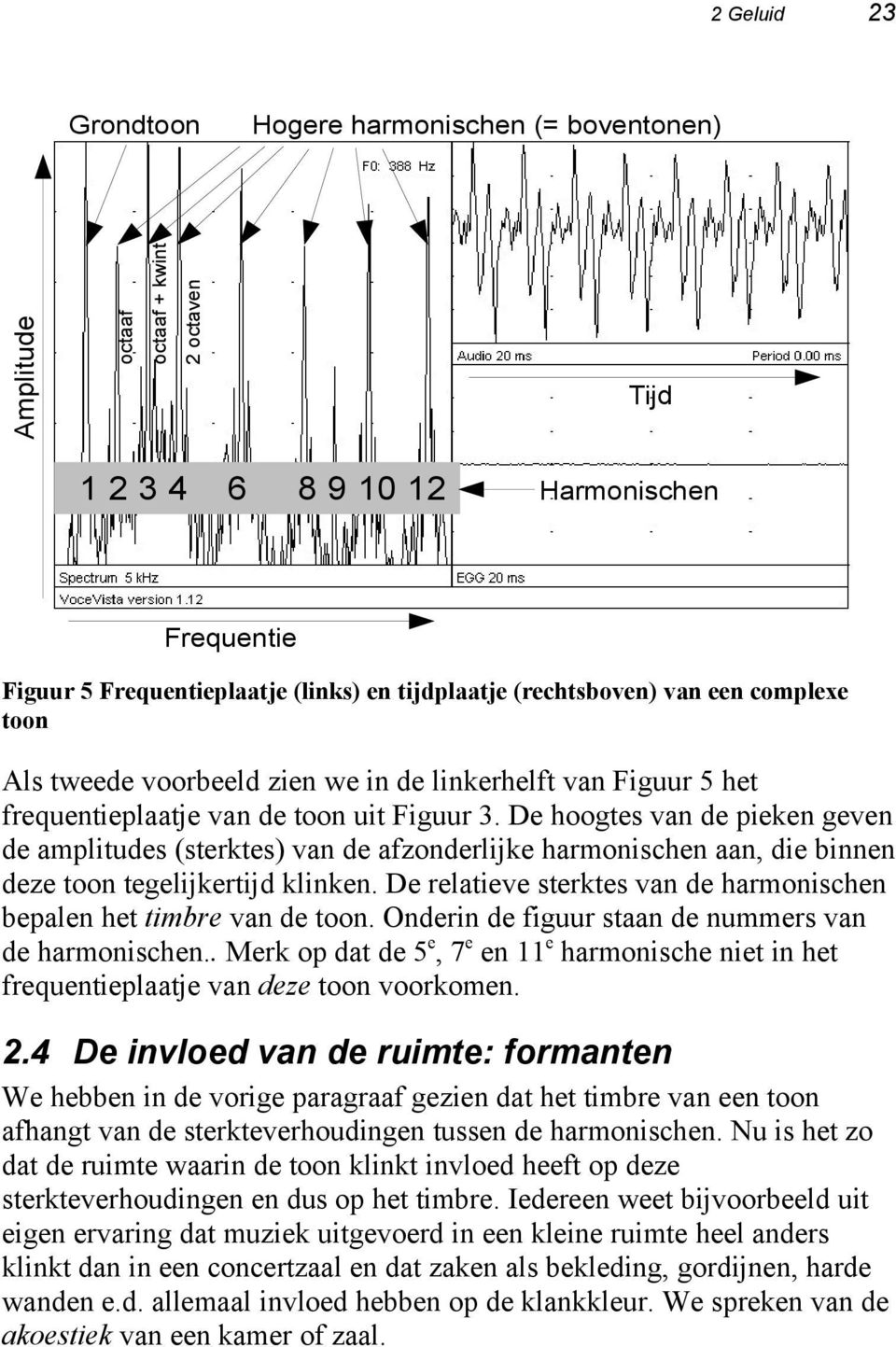 De hoogtes van de pieken geven de amplitudes (sterktes) van de afzonderlijke harmonischen aan, die binnen deze toon tegelijkertijd klinken.