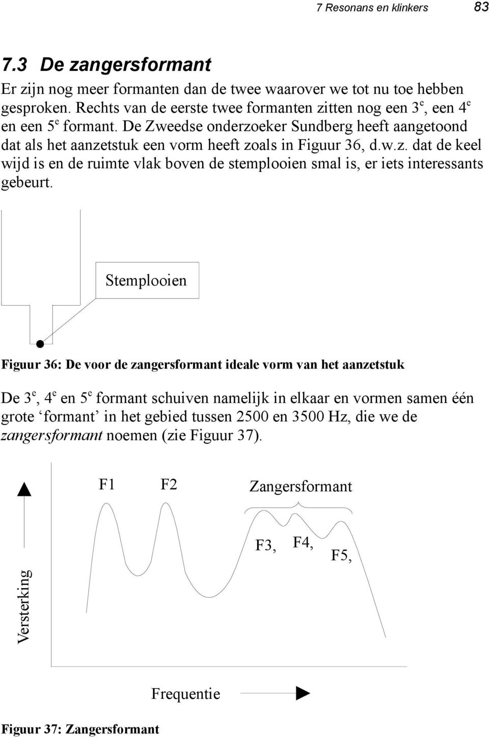 De Zweedse onderzoeker Sundberg heeft aangetoond dat als het aanzetstuk een vorm heeft zoals in Figuur 36, d.w.z. dat de keel wijd is en de ruimte vlak boven de stemplooien smal is, er iets interessants gebeurt.