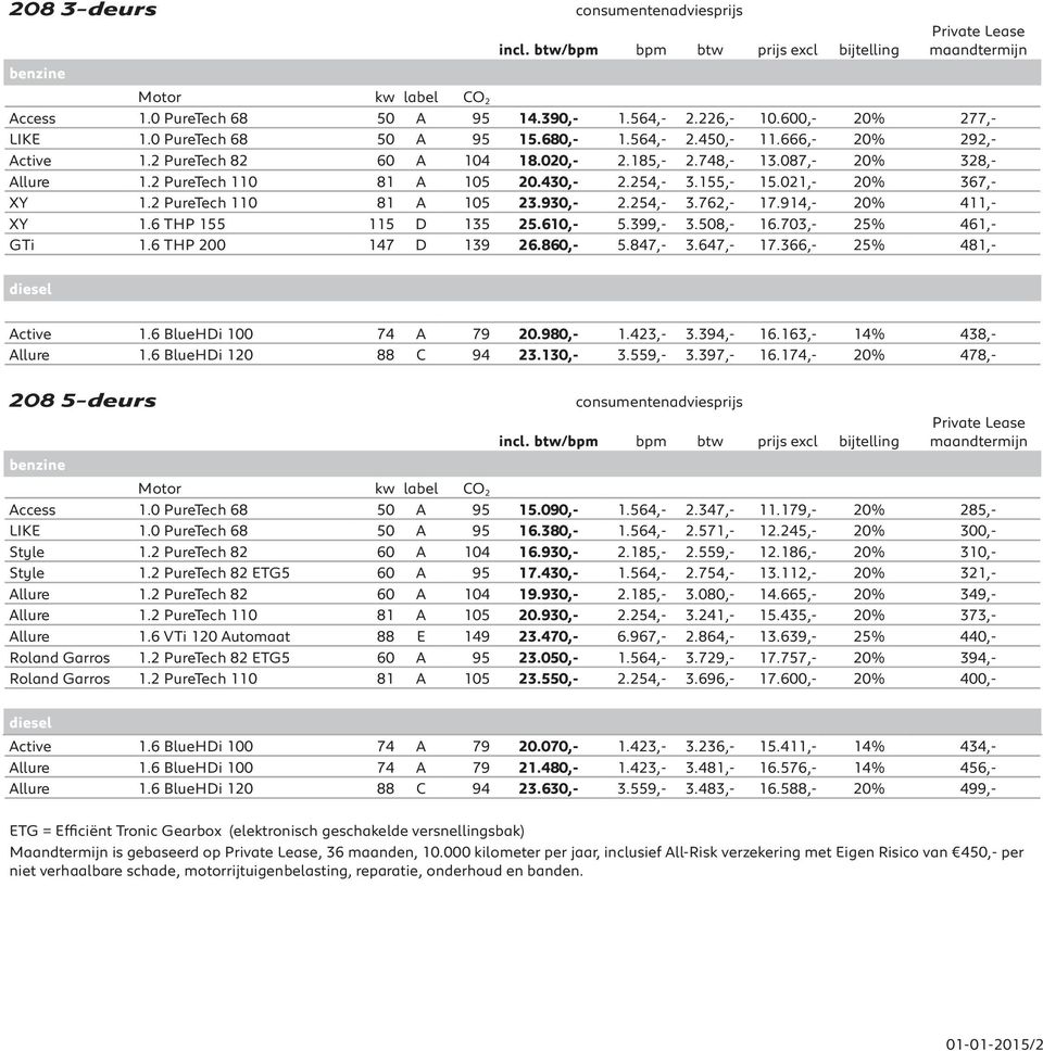 2 PureTech 110 81 A 105 20.430,- 2.254,- 3.155,- 15.021,- 20% 367,- XY 1.2 PureTech 110 81 A 105 23.930,- 2.254,- 3.762,- 17.914,- 20% 411,- XY 1.6 THP 155 115 D 135 25.610,- 5.399,- 3.508,- 16.