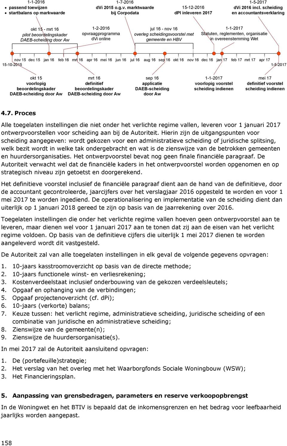 1-1-2017 Statuten, reglementen, organisatie in overeenstemming Wet nov 15 dec 15 jan 16 feb 16 mrt 16 apr 16 mei 16 jun 16 jul 16 aug 16 sep 16 okt 16 nov 16 dec 16 jan 17 feb 17 mrt 17 apr 17