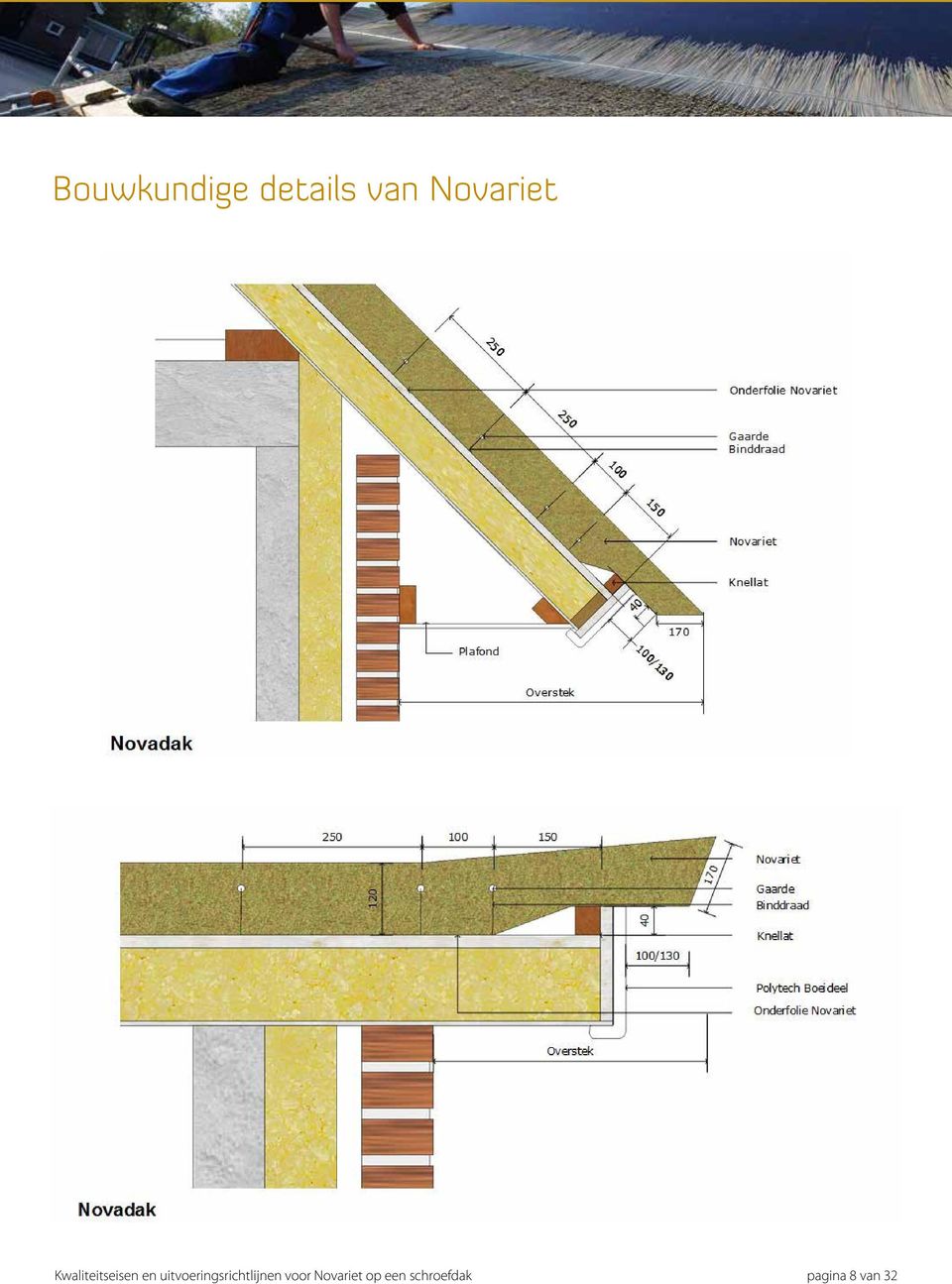 uitvoeringsrichtlijnen voor