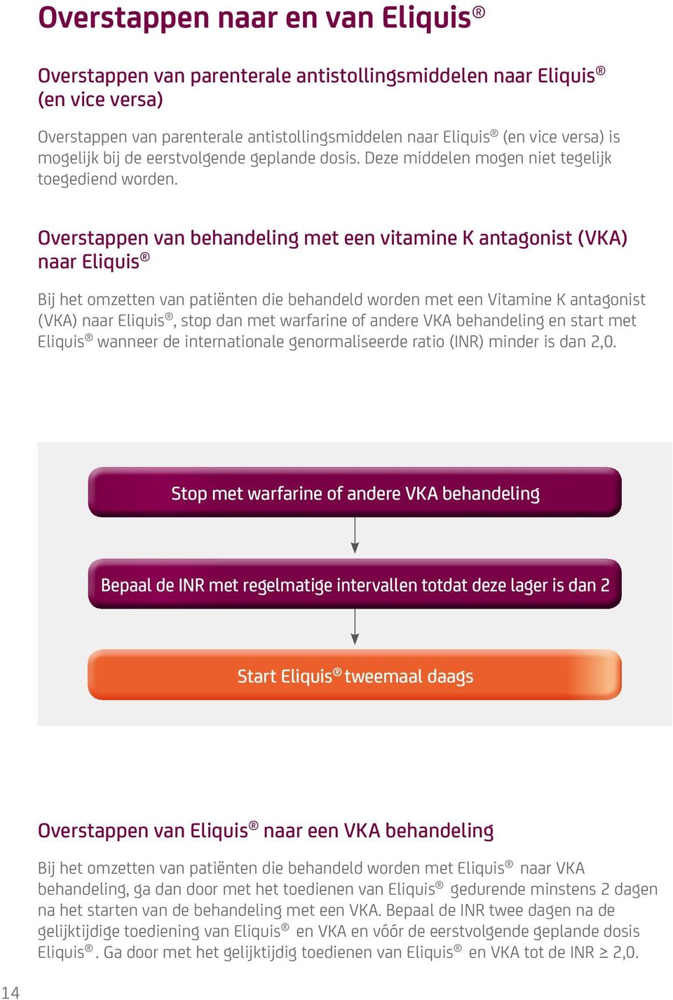 Overstappen van behandeling met een vitamine K antagonist (VKA) naar Eliquis Bij het omzetten van patiënten die behandeld worden met een Vitamine K antagonist (VKA) naar Eliquis, stop dan met