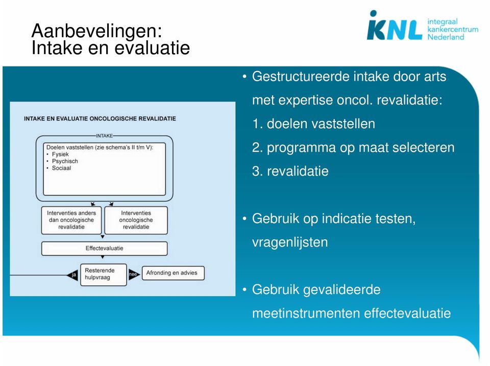 programma op maat selecteren 3.