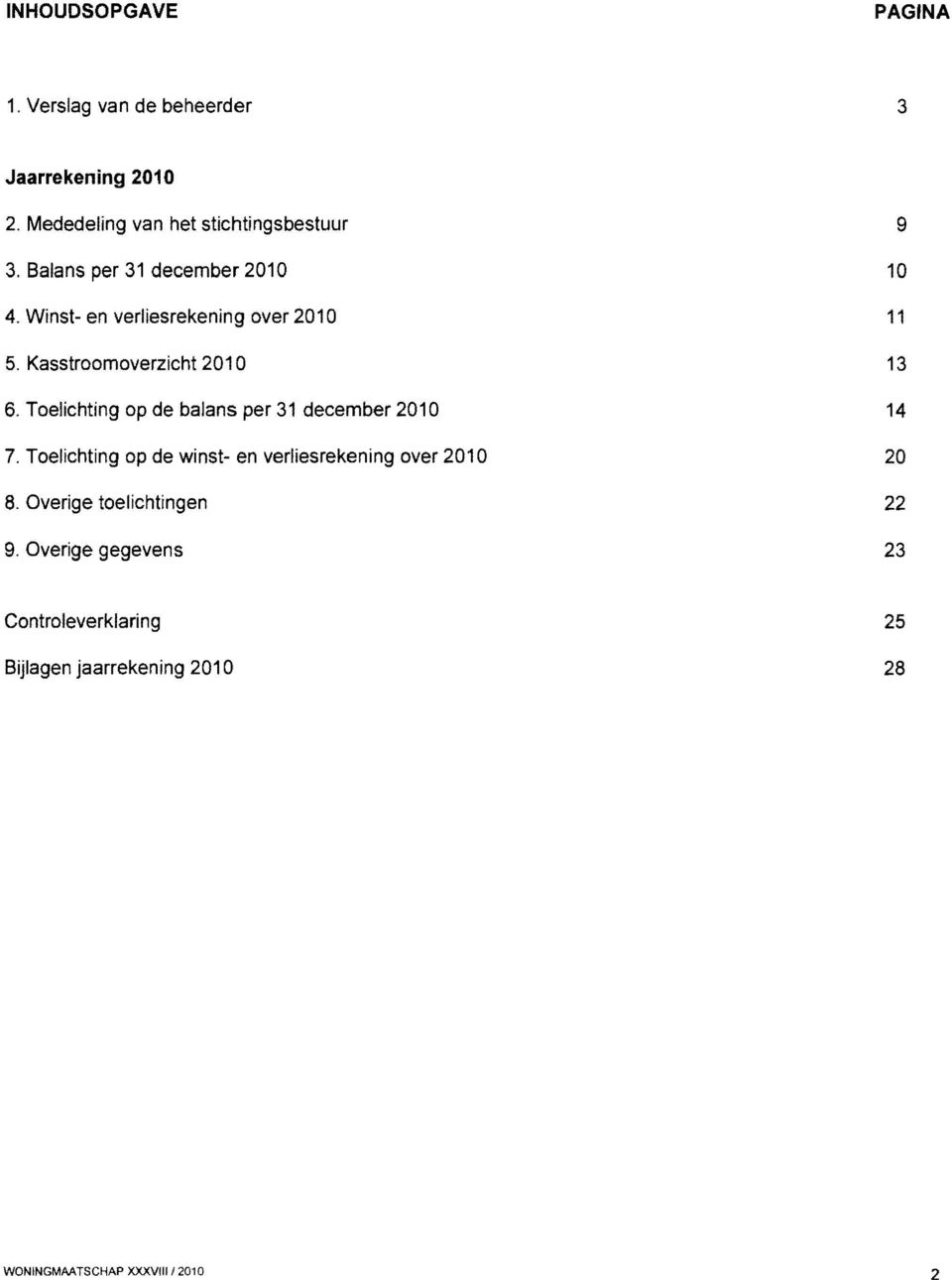 Toelichting op de balans per 31 december 2010 7. Toelichting op de winst- en verliesrekening over 2010 8.