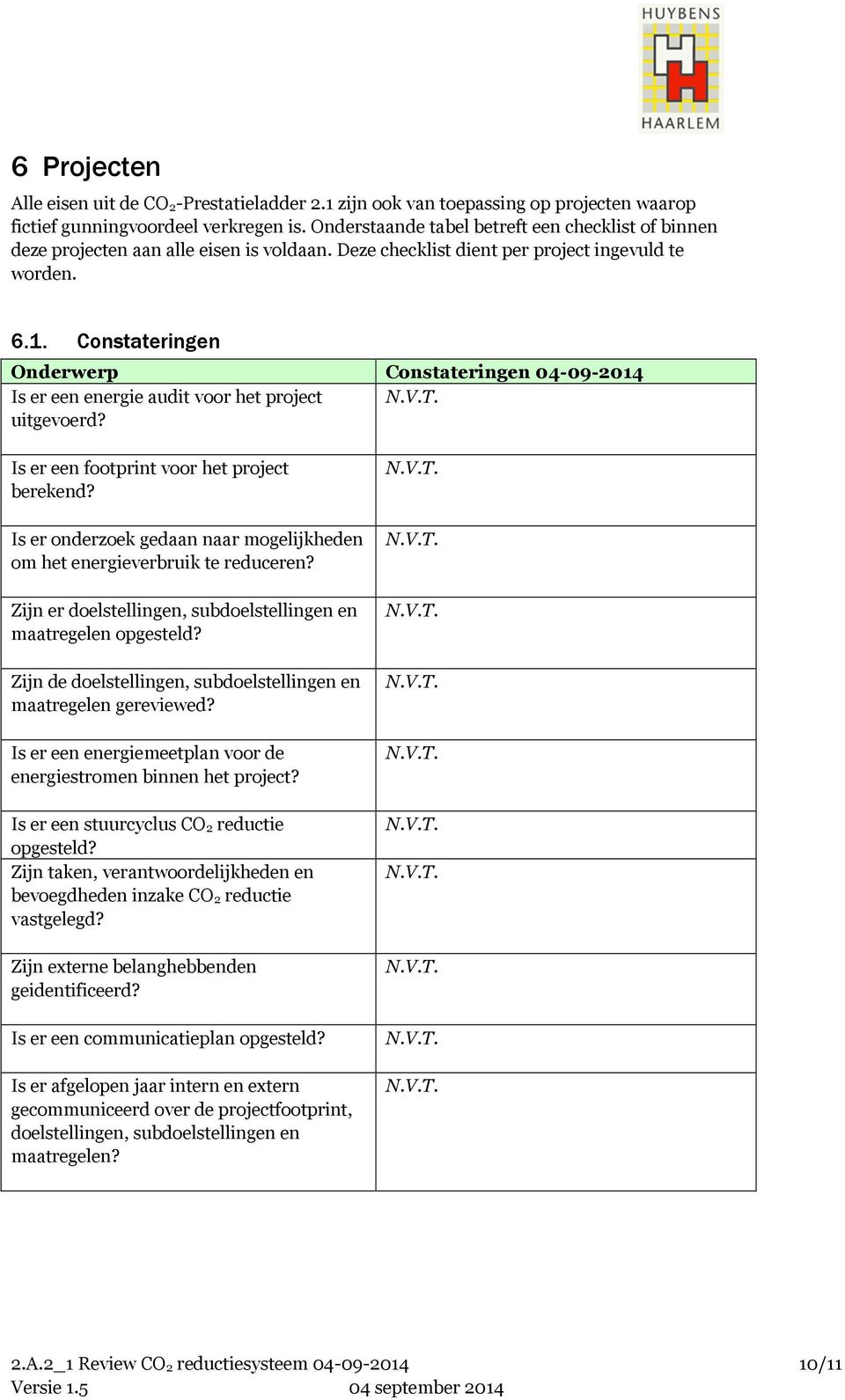 Constateringen Onderwerp Constateringen 04-09-2014 Is er een energie audit voor het project uitgevoerd? Is er een footprint voor het project berekend?