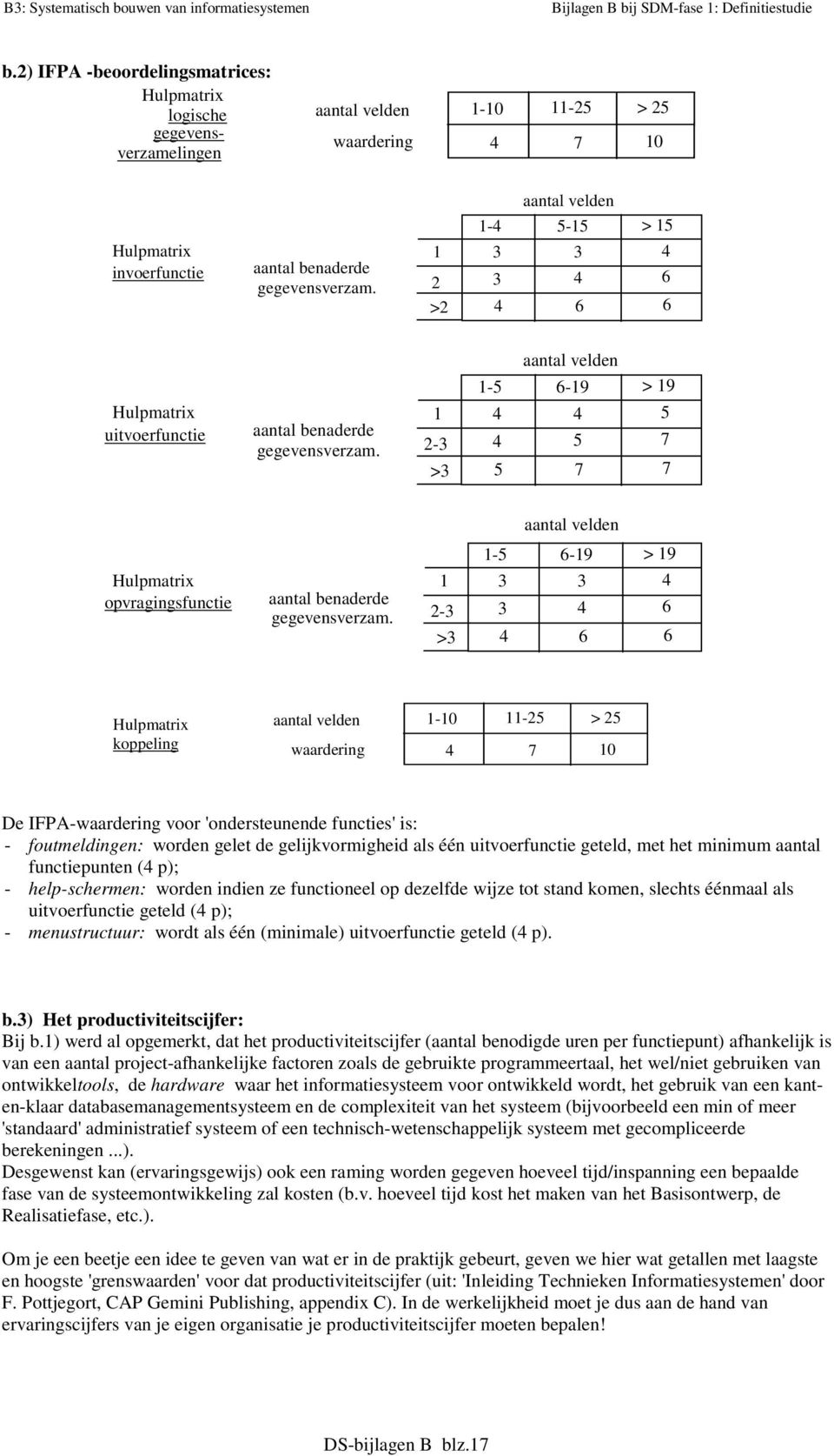 1 2-3 >3 4 4 5 4 5 7 5 7 7 aantal velden 1-5 6-19 > 19 Hulpmatrix opvragingsfunctie aantal benaderde gegevensverzam.