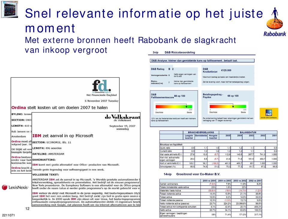 bronnen heeft Rabobank de