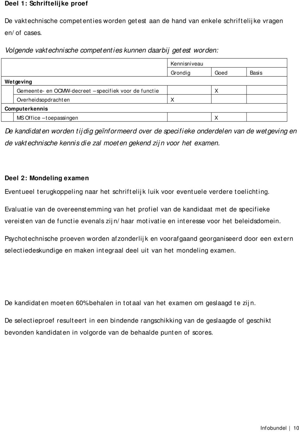 Grondig Goed Basis De kandidaten worden tijdig geïnformeerd over de specifieke onderdelen van de wetgeving en de vaktechnische kennis die zal moeten gekend zijn voor het examen.