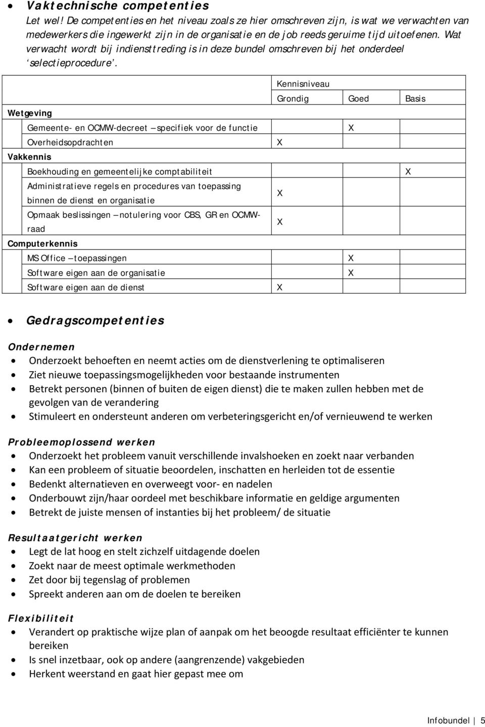 Wat verwacht wordt bij indiensttreding is in deze bundel omschreven bij het onderdeel selectieprocedure.