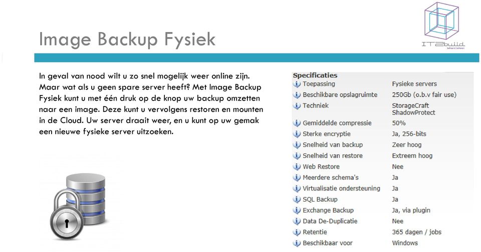 Met Image Backup Fysiek kunt u met één druk op de knop uw backup omzetten naar een