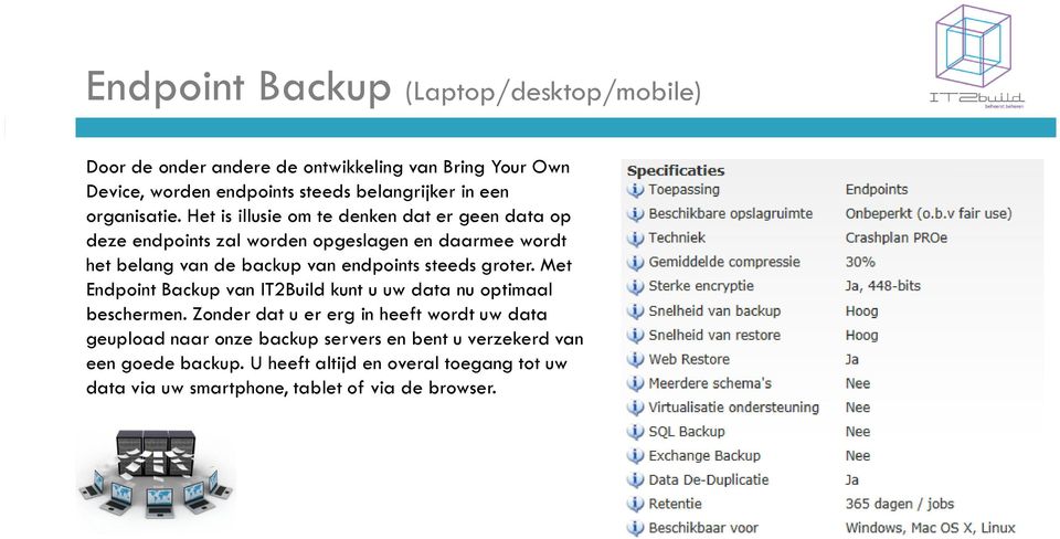 Het is illusie om te denken dat er geen data op deze endpoints zal worden opgeslagen en daarmee wordt het belang van de backup van endpoints steeds