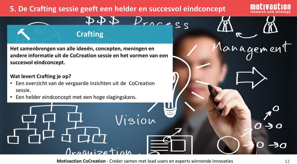 Wat levert Crafting je op? Een overzicht van de vergaarde inzichten uit de CoCreation sessie.