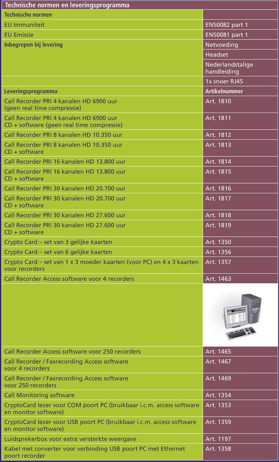 1811 Call Recorder PRI 8 kanalen HD 10.350 uur Art. 1812 Call Recorder PRI 8 kanalen HD 10.350 uur Art. 1813 Call Recorder PRI 16 kanalen HD 13.800 uur Art. 1814 Call Recorder PRI 16 kanalen HD 13.