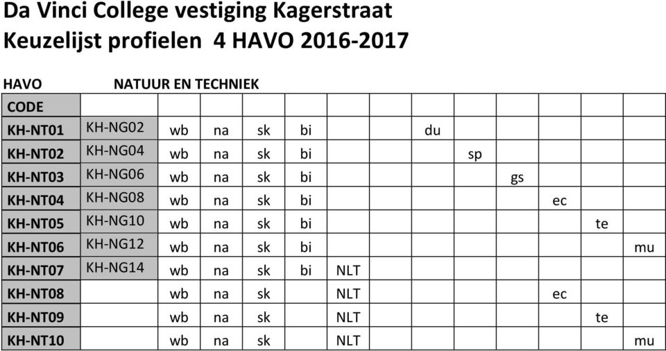 gs KH-NT04 KH-NG08 wb na sk bi ec KH-NT05 KH-NG10 wb na sk bi te KH-NT06 KH-NG12 wb na sk bi mu