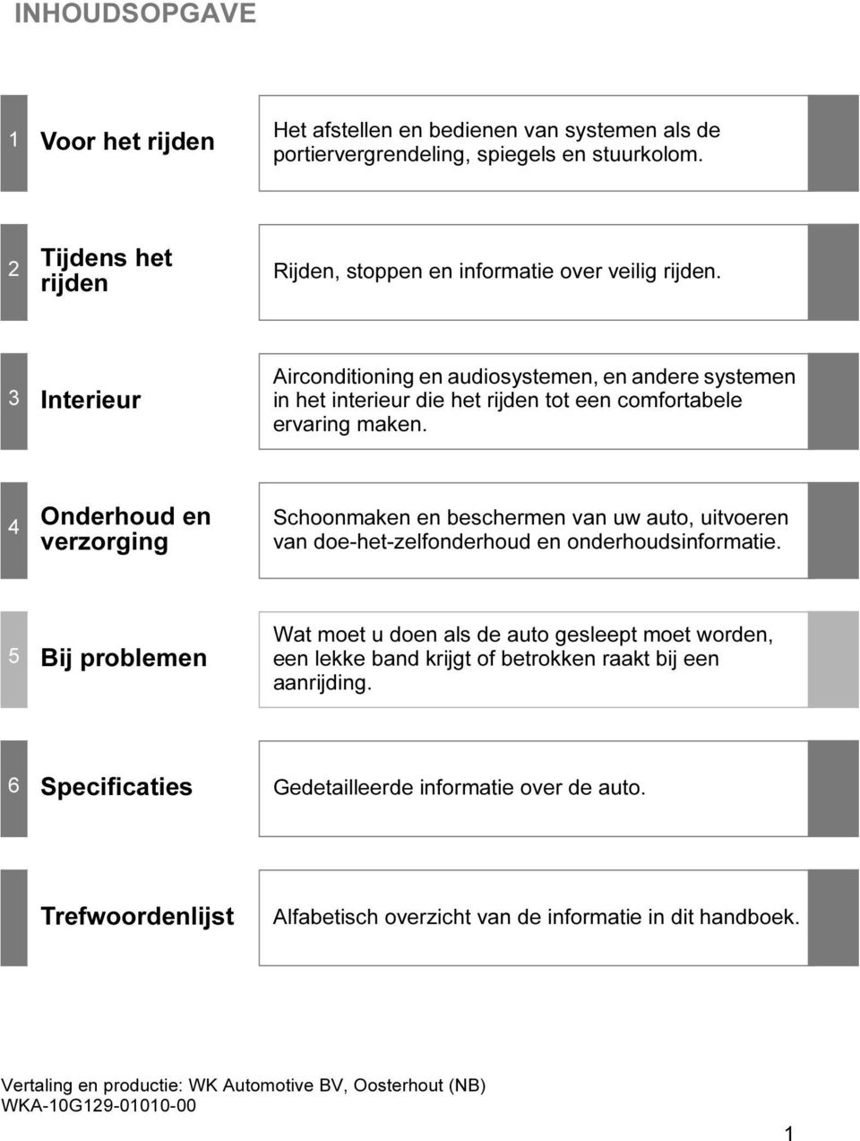 4 Onderhoud en verzorging Schoonmaken en beschermen van uw auto, uitvoeren van doe-het-zelfonderhoud en onderhoudsinformatie.