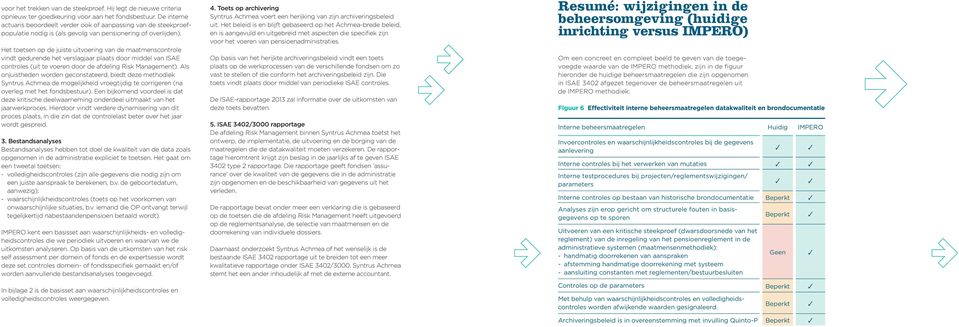 Het toetsen op de juiste uitvoering van de maatmenscontrole vindt gedurende het verslagjaar plaats door middel van ISAE controles (uit te voeren door de afdeling Risk Management).