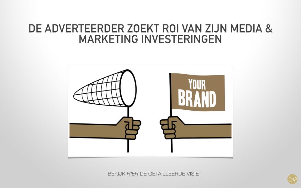 MARKETING INVESTERINGEN