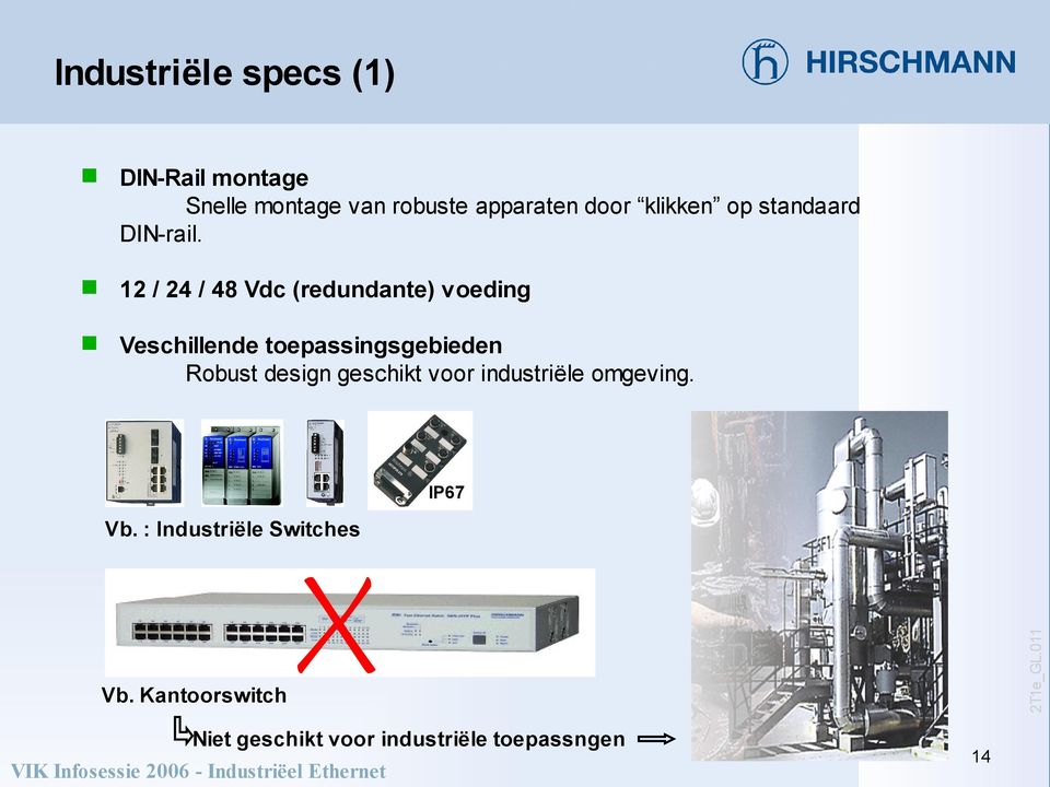 / / 8 Vdc (redundante) voedng Veschllende toepassngsgebeden Robust desgn geschkt voor