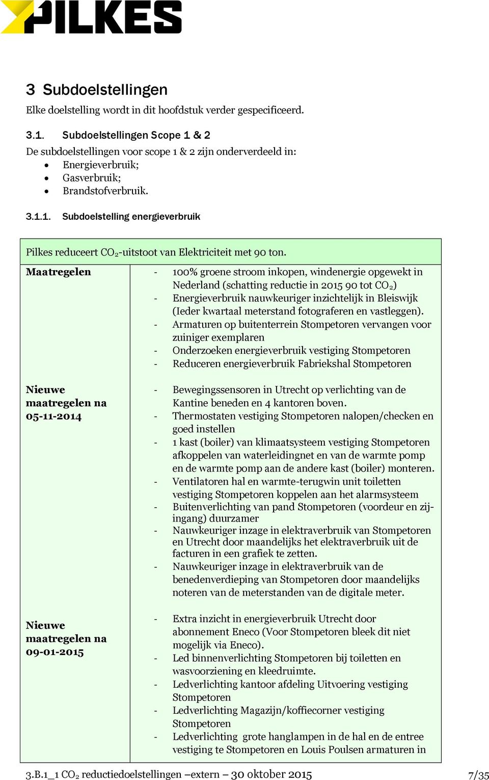 Maatregelen Nieuwe maatregelen na 05-11-2014 Nieuwe maatregelen na 09-01-2015-100% groene stroom inkopen, windenergie opgewekt in Nederland (schatting reductie in 2015 90 tot CO 2) - Energieverbruik