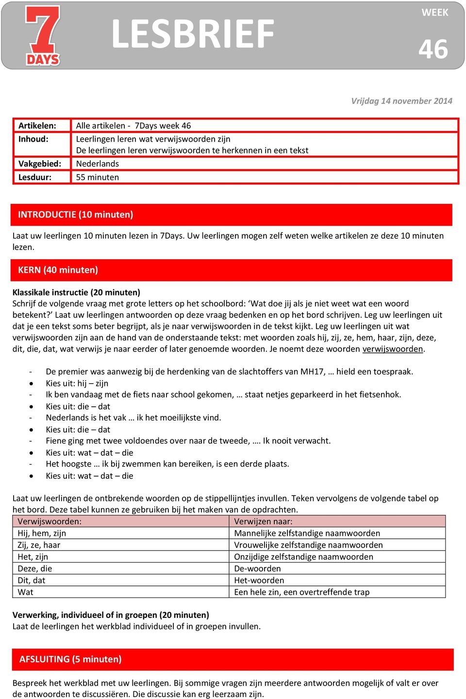 KERN (40 minuten) Klassikale instructie (20 minuten) Schrijf de volgende vraag met grote letters op het schoolbord: Wat doe jij als je niet weet wat een woord betekent?