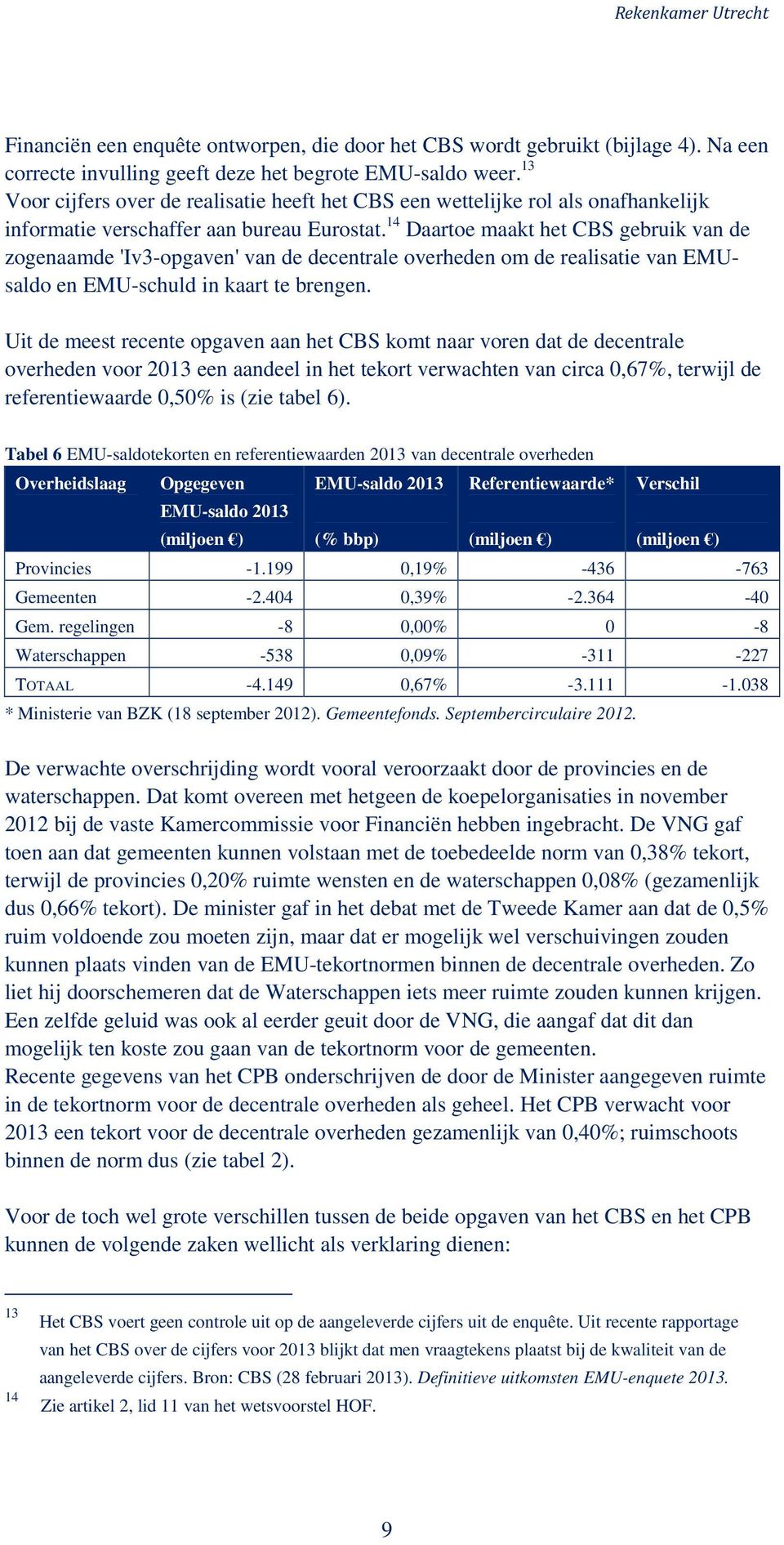 14 Daartoe maakt het CBS gebruik van de zogenaamde 'Iv3-opgaven' van de decentrale overheden om de realisatie van EMUsaldo en EMU-schuld in kaart te brengen.