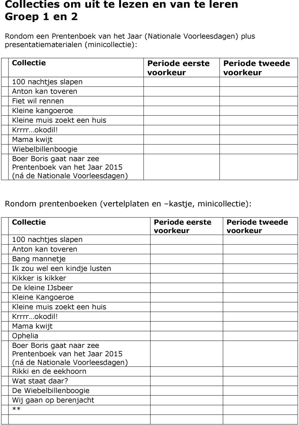 Mama kwijt Wiebelbillenboogie Boer Boris gaat naar zee Prentenboek van het Jaar 2015 (ná de Nationale Voorleesdagen) Rondom prentenboeken (vertelplaten en kastje, minicollectie): 100 nachtjes slapen