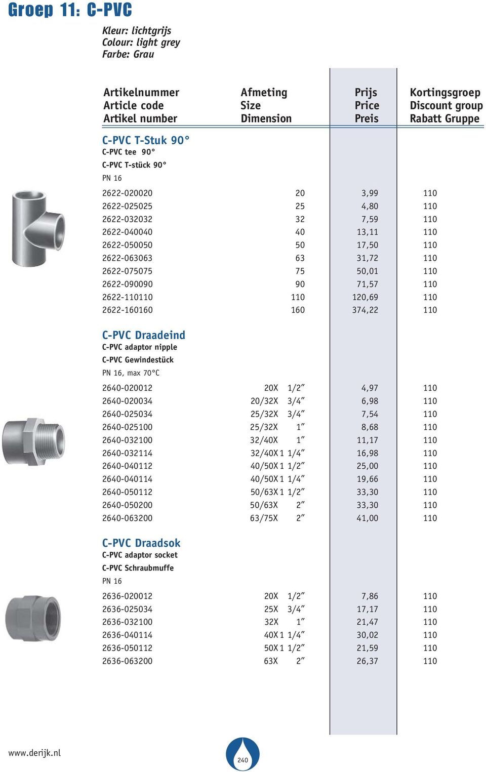 2622-110110 110 110 2622-160160 160 110 C-PVC Draadeind C-PVC adaptor nipple C-PVC Gewindestück 2640-020012 20X 1/2 110 2640-020034 20/32X 3/4 110 2640-025034 25/32X 3/4 110 2640-025100 25/32X 1 110