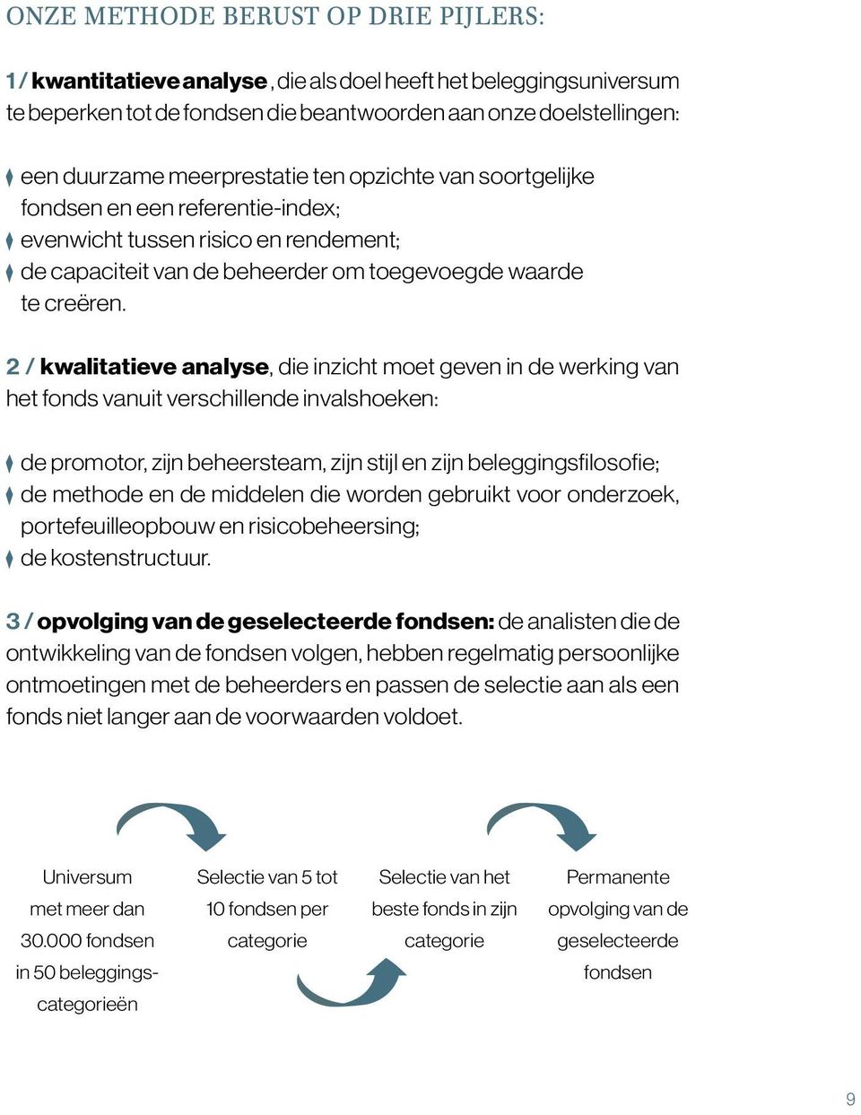 2 / kwalitatieve analyse, die inzicht moet geven in de werking van het fonds vanuit verschillende invalshoeken: de promotor, zijn beheersteam, zijn stijl en zijn beleggingsfilosofie; de methode en de