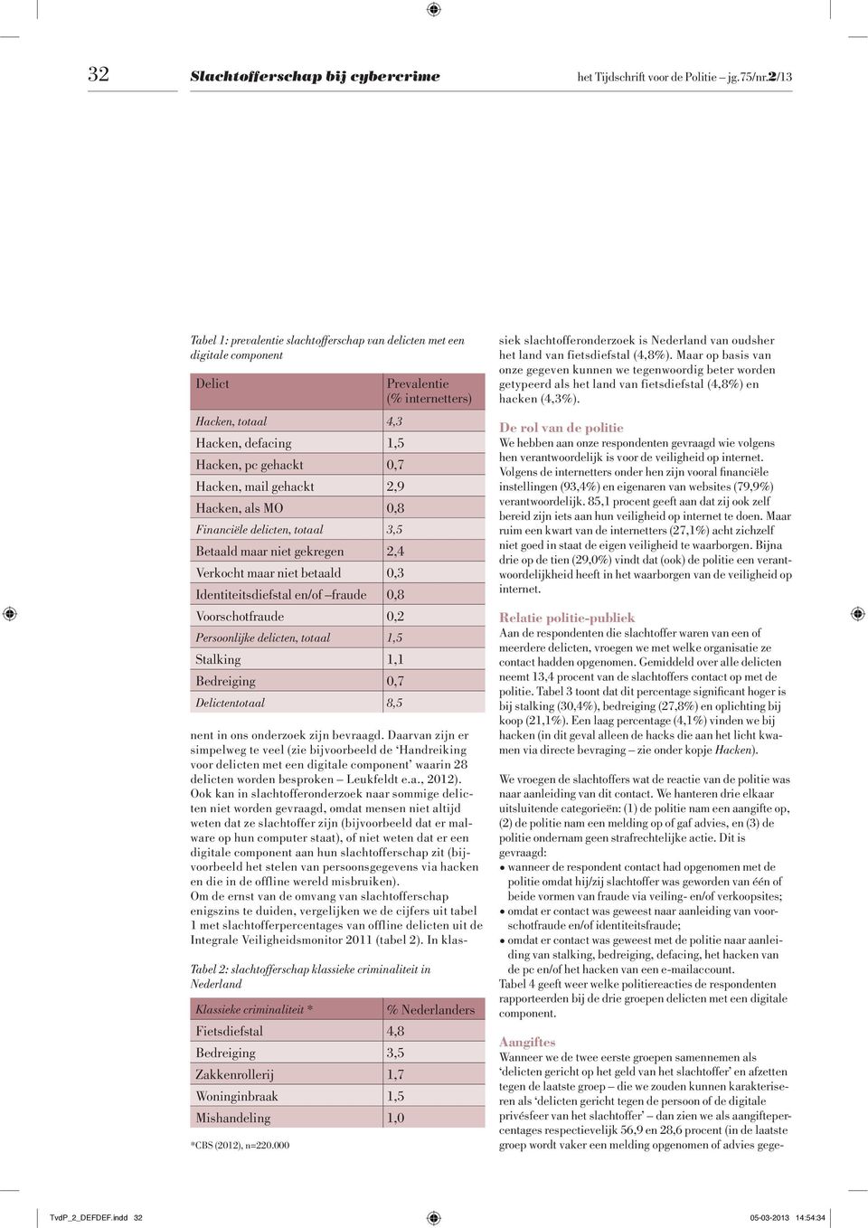 delicten, totaal 1,5 Stalking 1,1 Bedreiging 0,7 Delictentotaal 8,5 Prevalentie (% in ternetters) Tabel 2: slachtofferschap klassieke criminaliteit in Nederland Klassieke criminaliteit * %