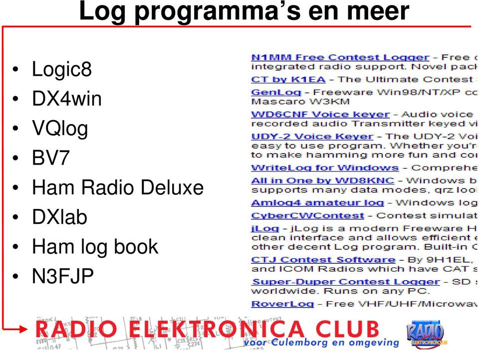 VQlog BV7 Ham Radio