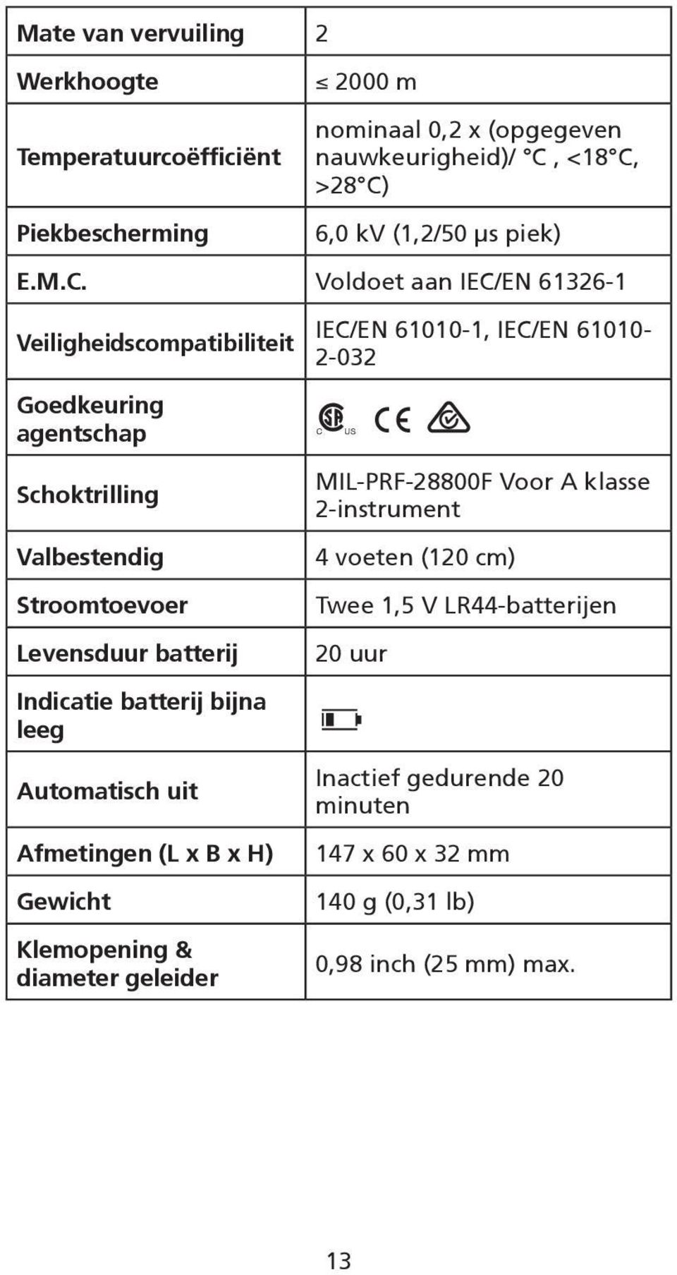 Voldoet aan IEC/EN 61326-1 Veiligheidscompatibiliteit Goedkeuring agentschap Schoktrilling Valbestendig Stroomtoevoer Levensduur batterij Indicatie batterij