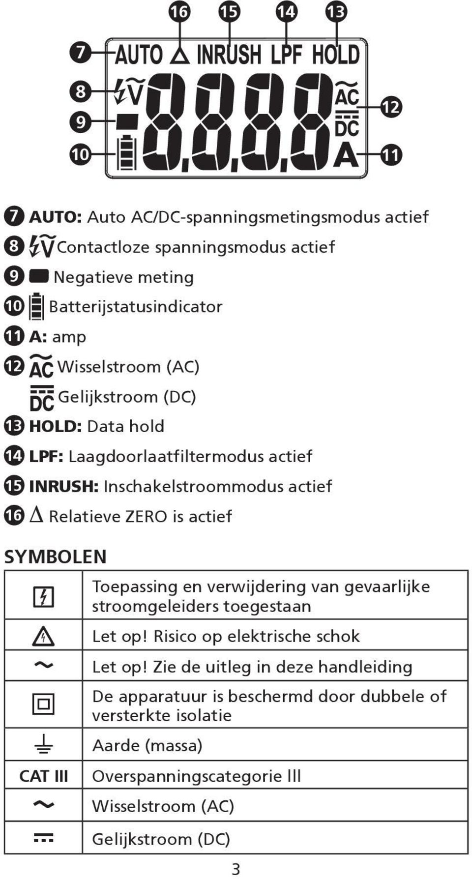 is actief Symbolen B T J CAT III B F Toepassing en verwijdering van gevaarlijke stroomgeleiders toegestaan Let op! Risico op elektrische schok Let op!