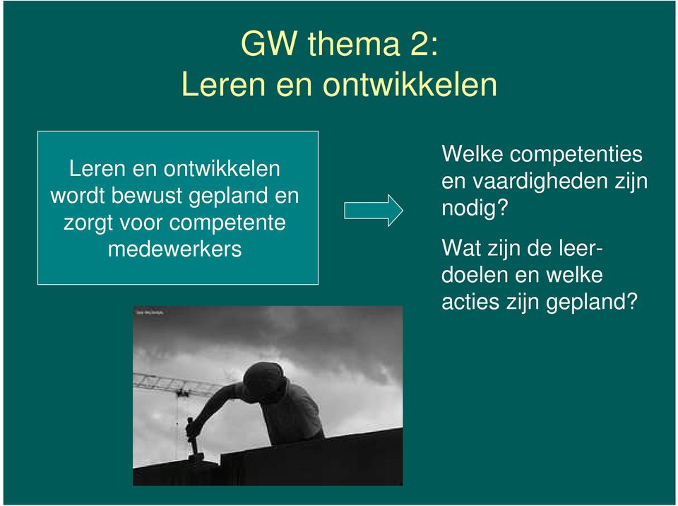 competente medewerkers Welke competenties en