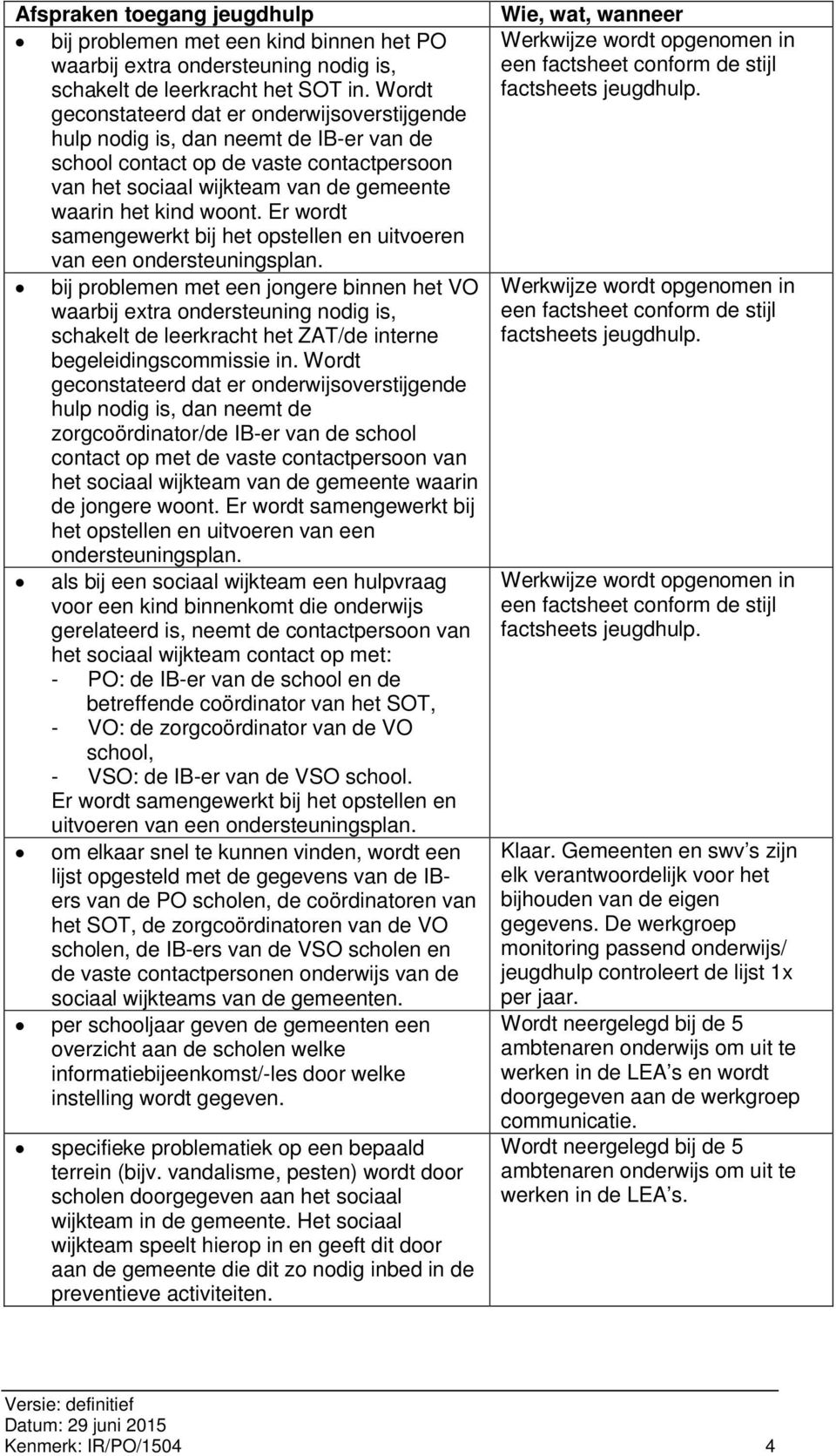 Er wordt samengewerkt bij het opstellen en uitvoeren van een ondersteuningsplan.