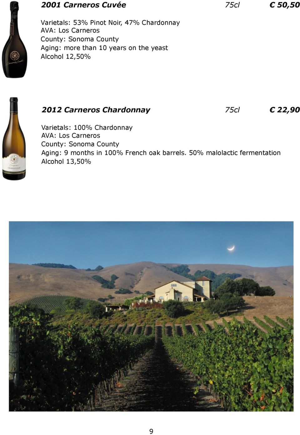 Carneros Chardonnay 75cl 22,90 Varietals: 100% Chardonnay AVA: Los Carneros County:
