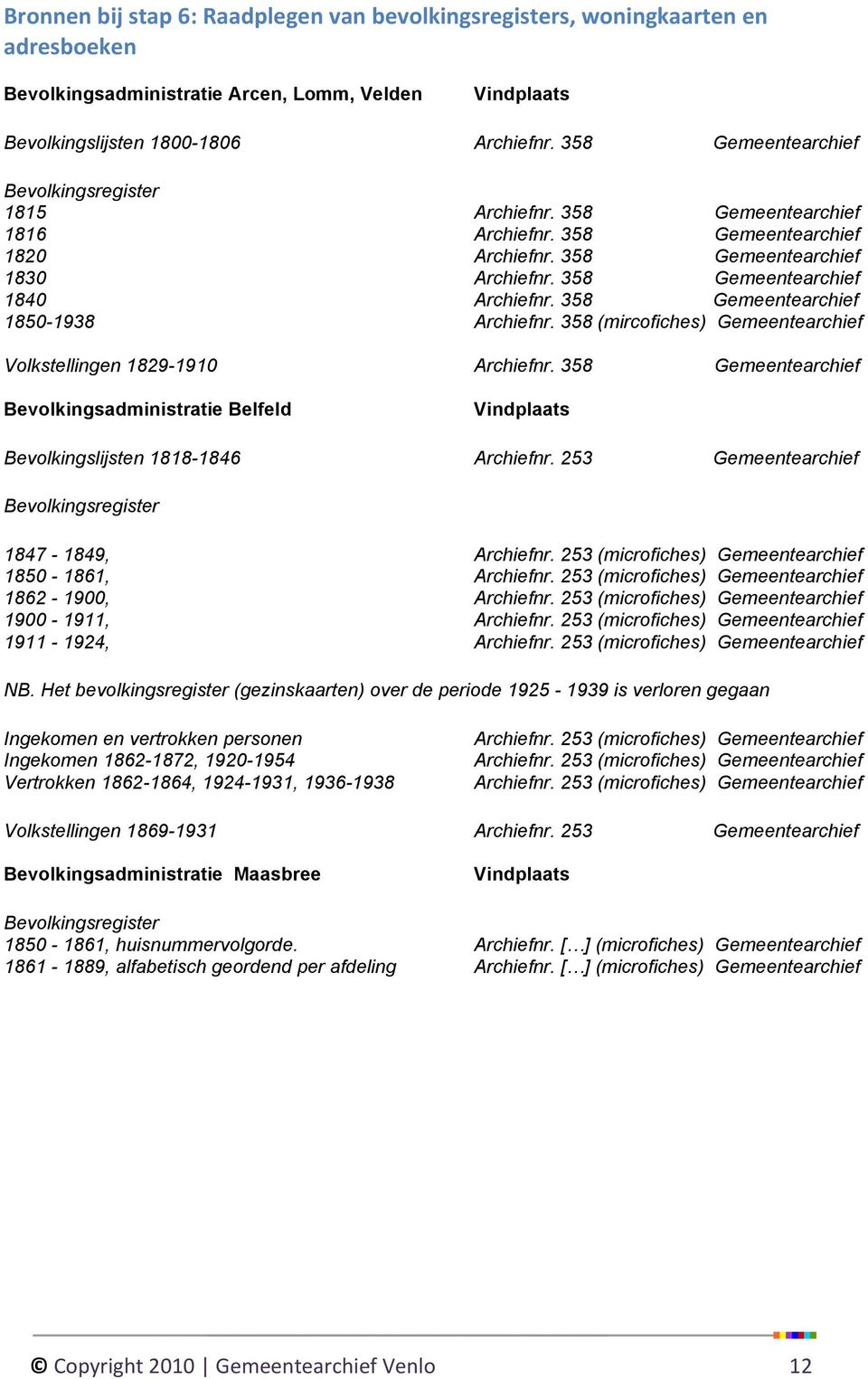 358 Gemeentearchief 1850-1938 Archiefnr. 358 (mircofiches) Gemeentearchief Volkstellingen 1829-1910 Archiefnr.