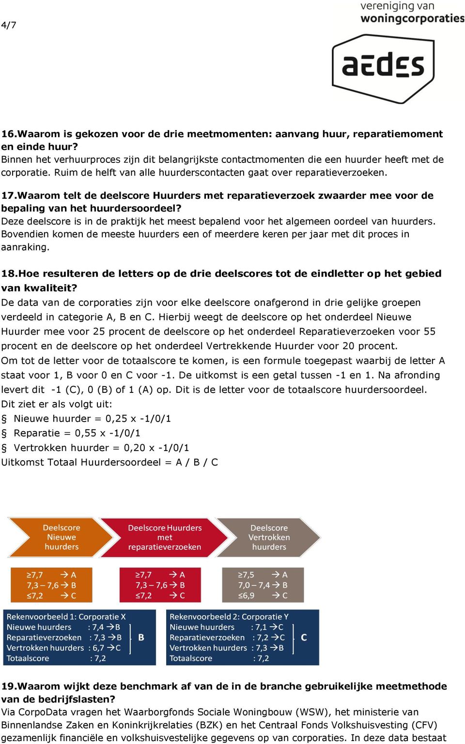 Waarom telt de deelscore Huurders met reparatieverzoek zwaarder mee voor de bepaling van het huurdersoordeel?