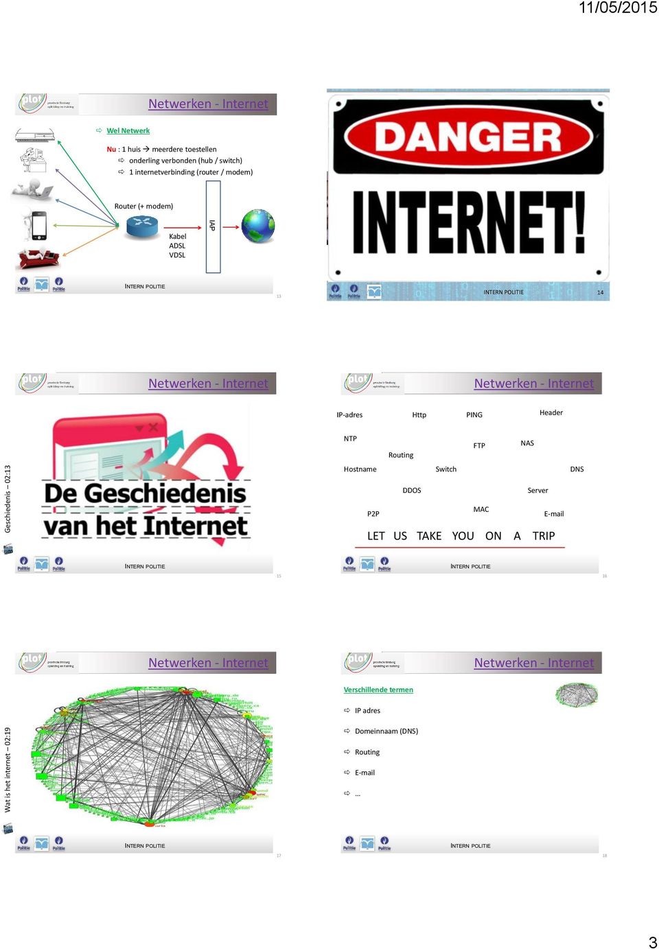 netwerken Router (+ modem) Ortland@hotmail.