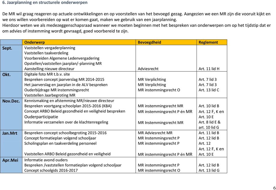 Hierdoor weten we als medezeggenschapsraad wanneer we moeten beginnen met het bespreken van onderwerpen om op het tijdstip dat er om advies of instemming wordt gevraagd, goed voorbereid te zijn. Sept.