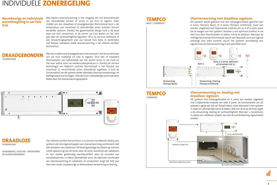 Dankzij het geavanceerde design kunt u bij koud weer uw huis verwarmen, in de zomer uw huis koelen en het hele jaar door de luchtvochtigheid reguleren.